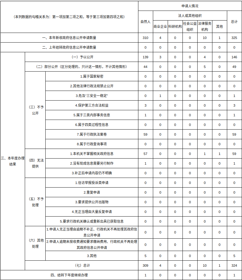 截图-2023年2月21日 17时14分39秒.png